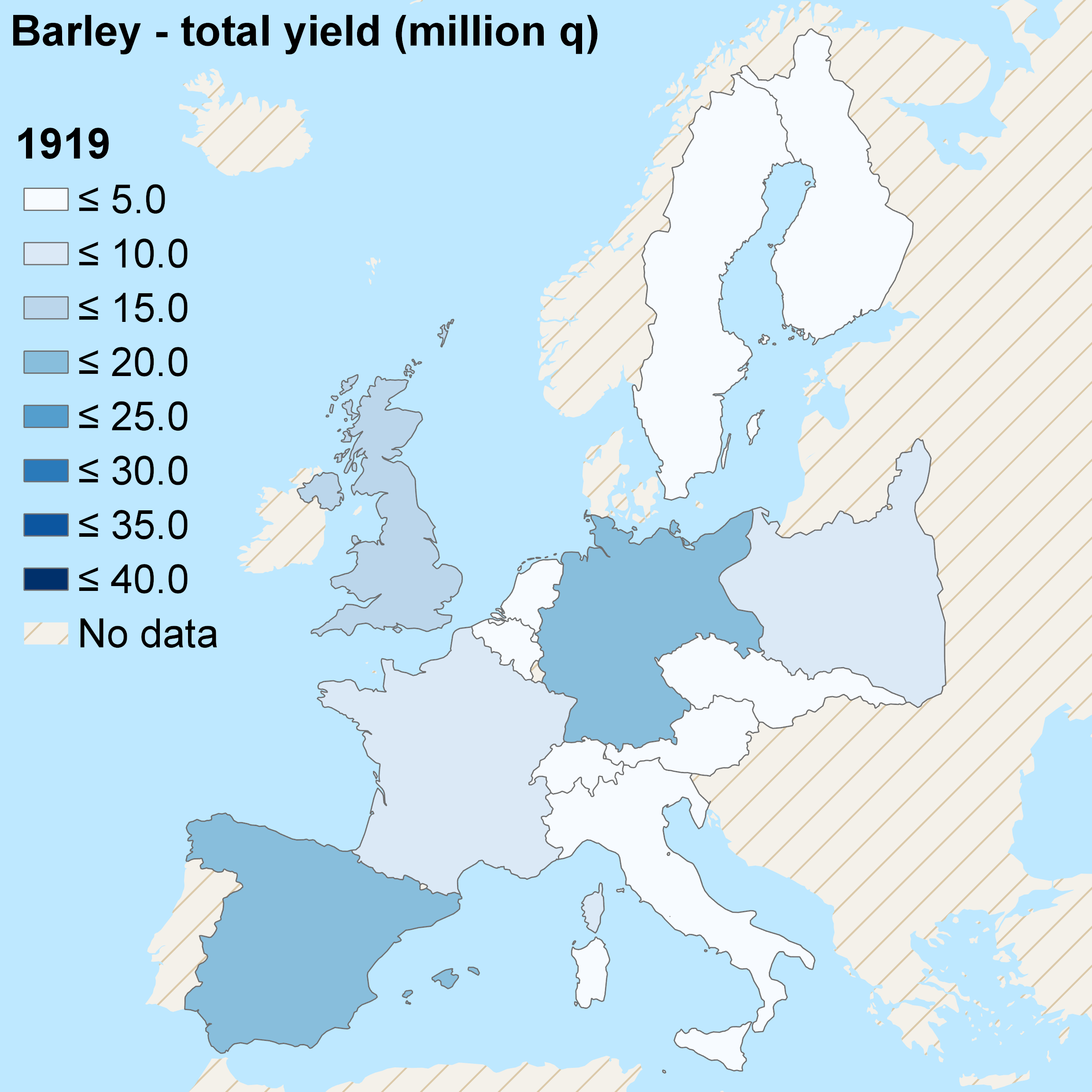 barley-total-1919