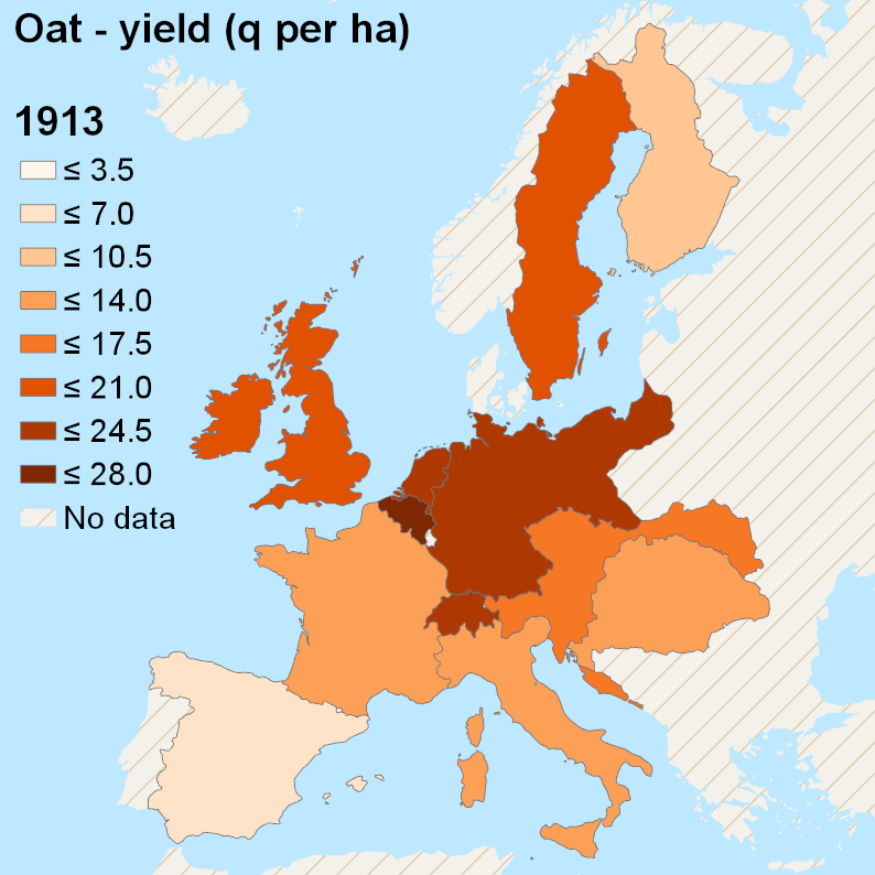 oat-yield-1913-v3
