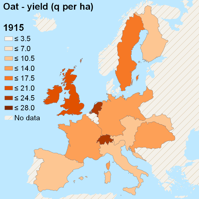 oat-yield-1915-v3