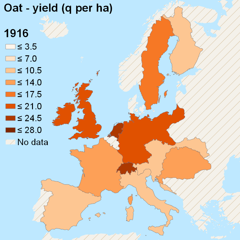 oat-yield-1916-v3