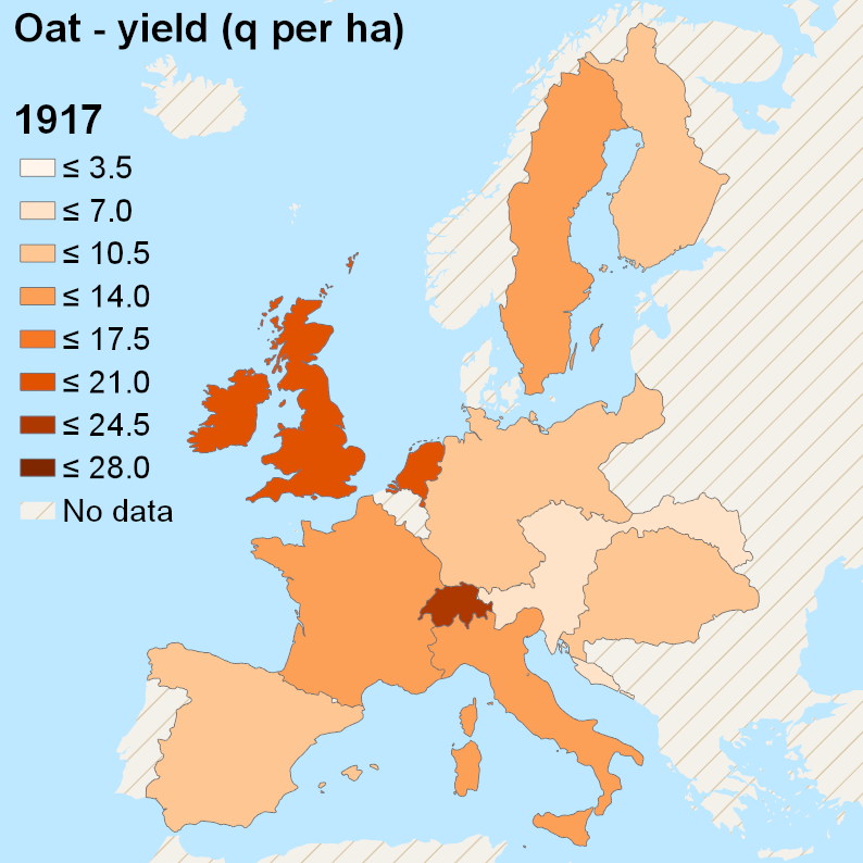 oat-yield-1917-v3