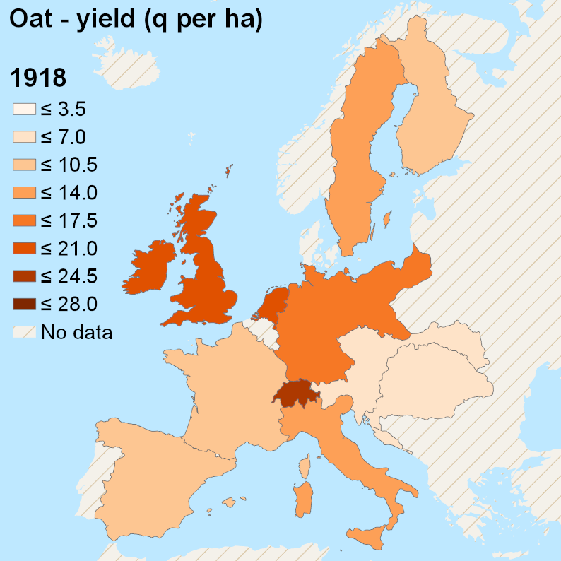 oat-yield-1918-v3