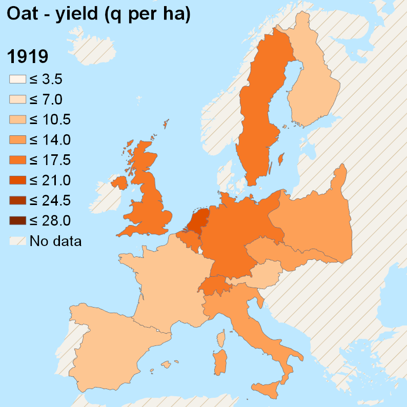 oat-yield-1919-v3