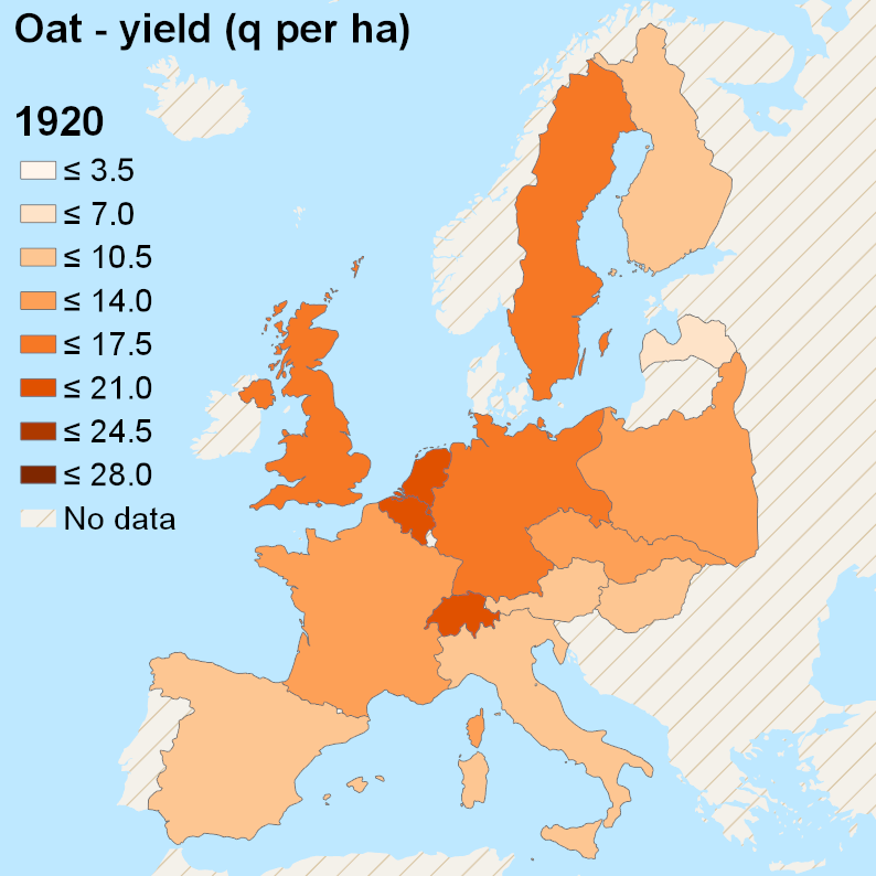 oat-yield-1920-v3