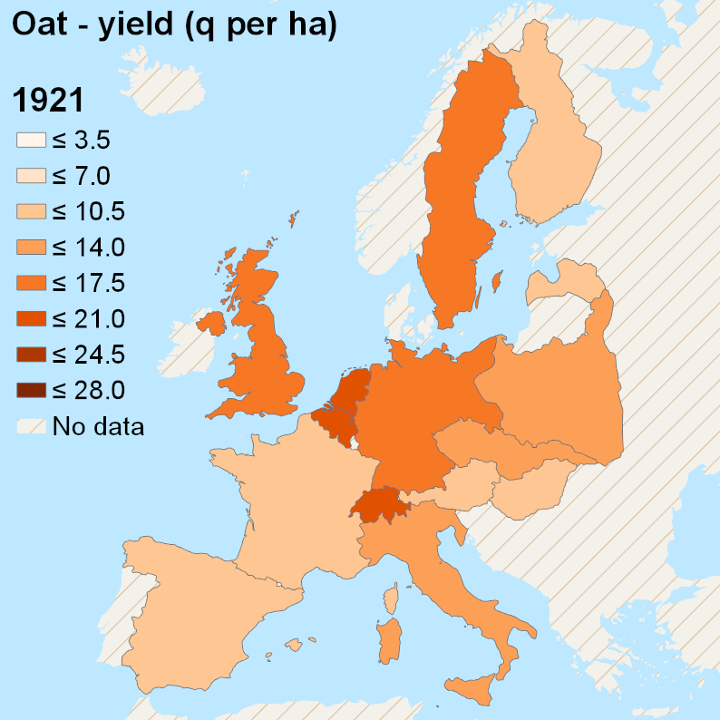 oat-yield-1921-v3