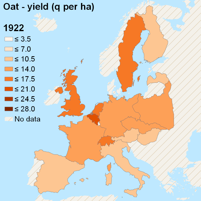 oat-yield-1922-v3