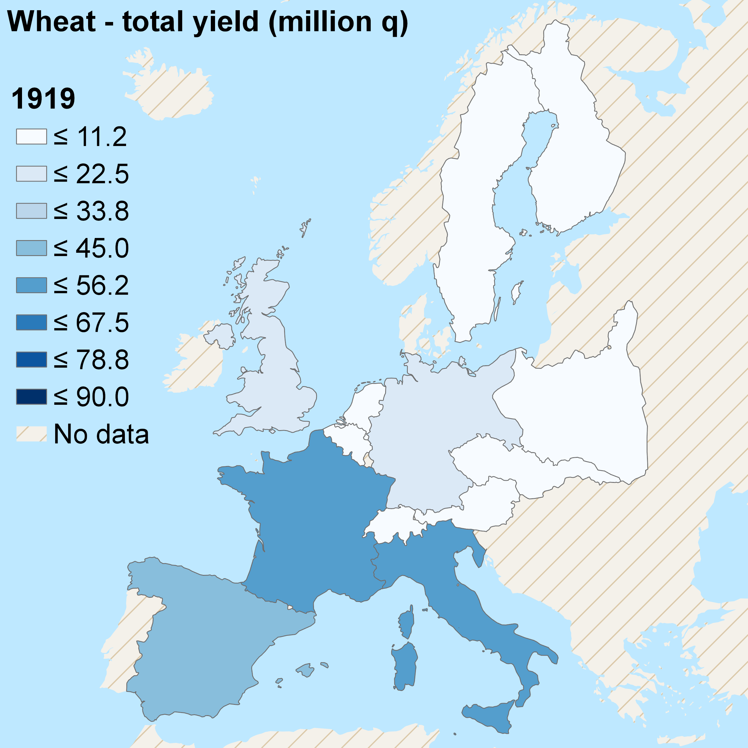 wheat-total-1919